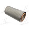 Воздушный фильтр AF0772pe ALPHA FILTER