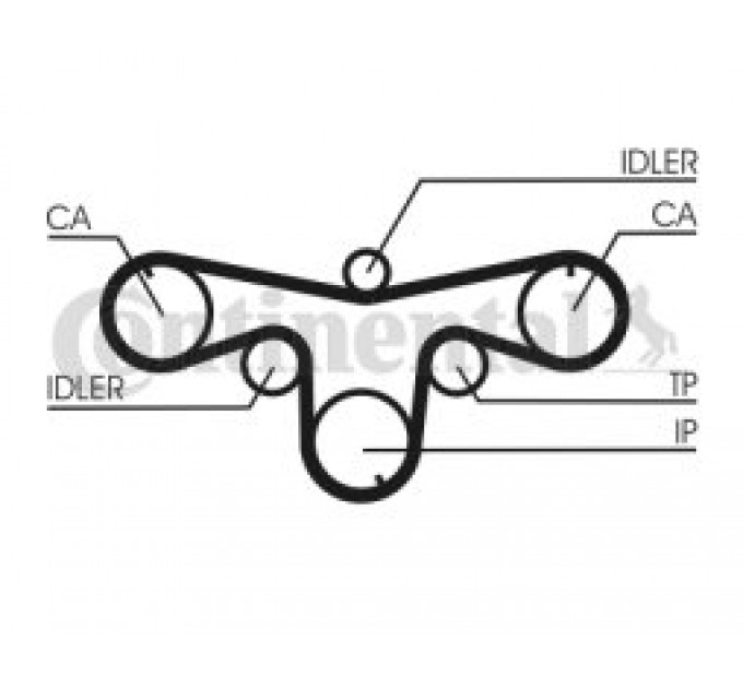 Ремінь ГРМ CT1079 Contitech