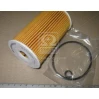 Оливний фільтр N1310508 NIPPARTS